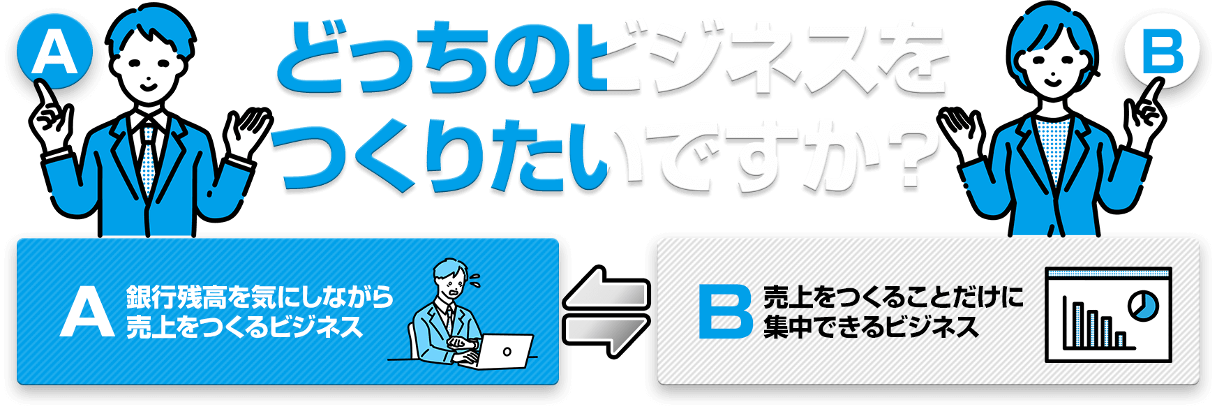 どっちのビジネスを作りたいですか？ A銀行残高を気にしながら売り上げを作るビジネス B売り上げをつくることだけに集中できるビジネス